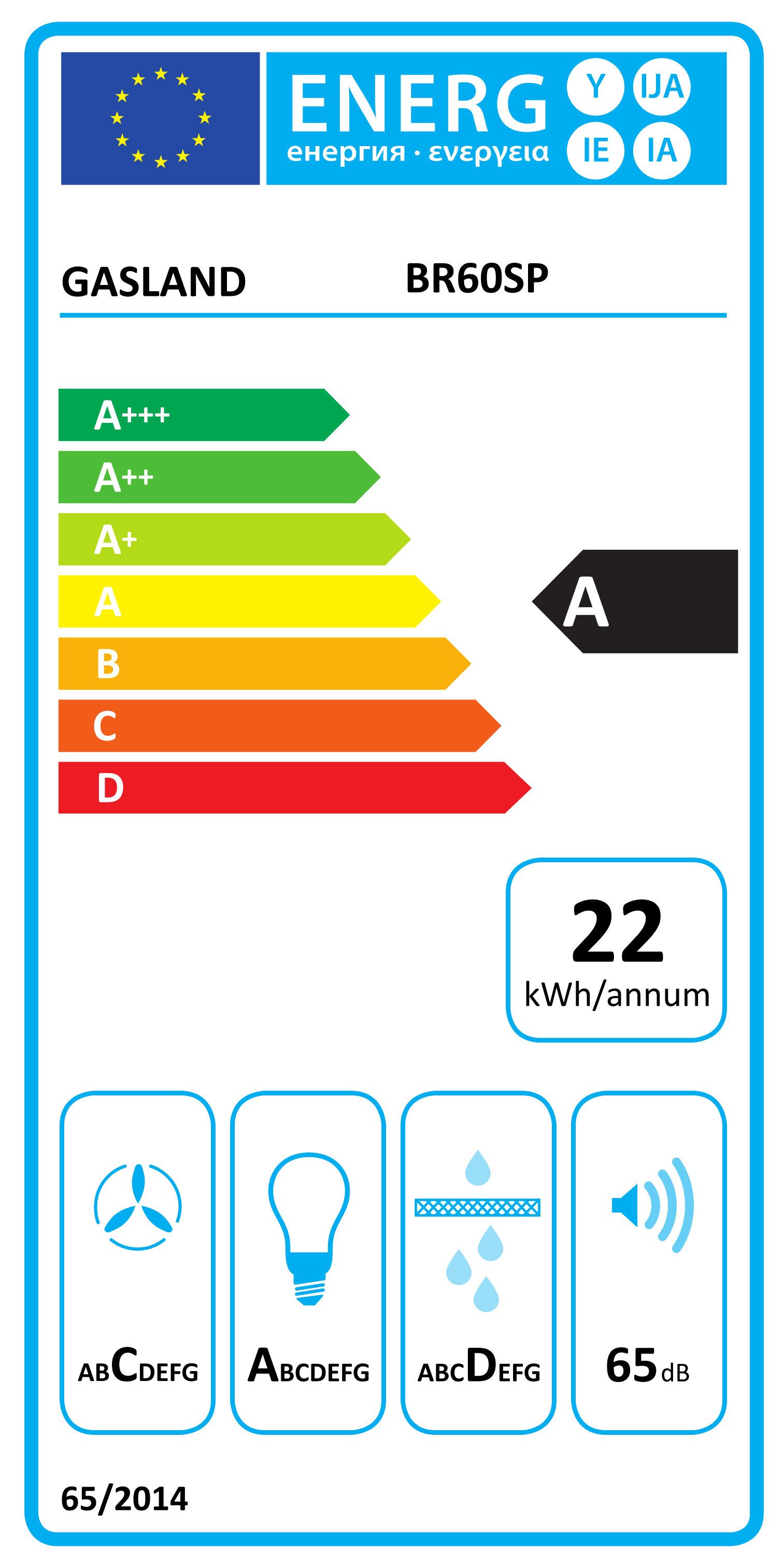 Energieeffizienzklasse: 