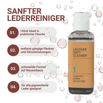 Uniters Himolla Leather Care Lederpflegeset (1 St., 4-tlg, Schutz & Pflege von Ledersofas, Sessel & mehr), für alle Lederarten außer Nubuk & Wildleder