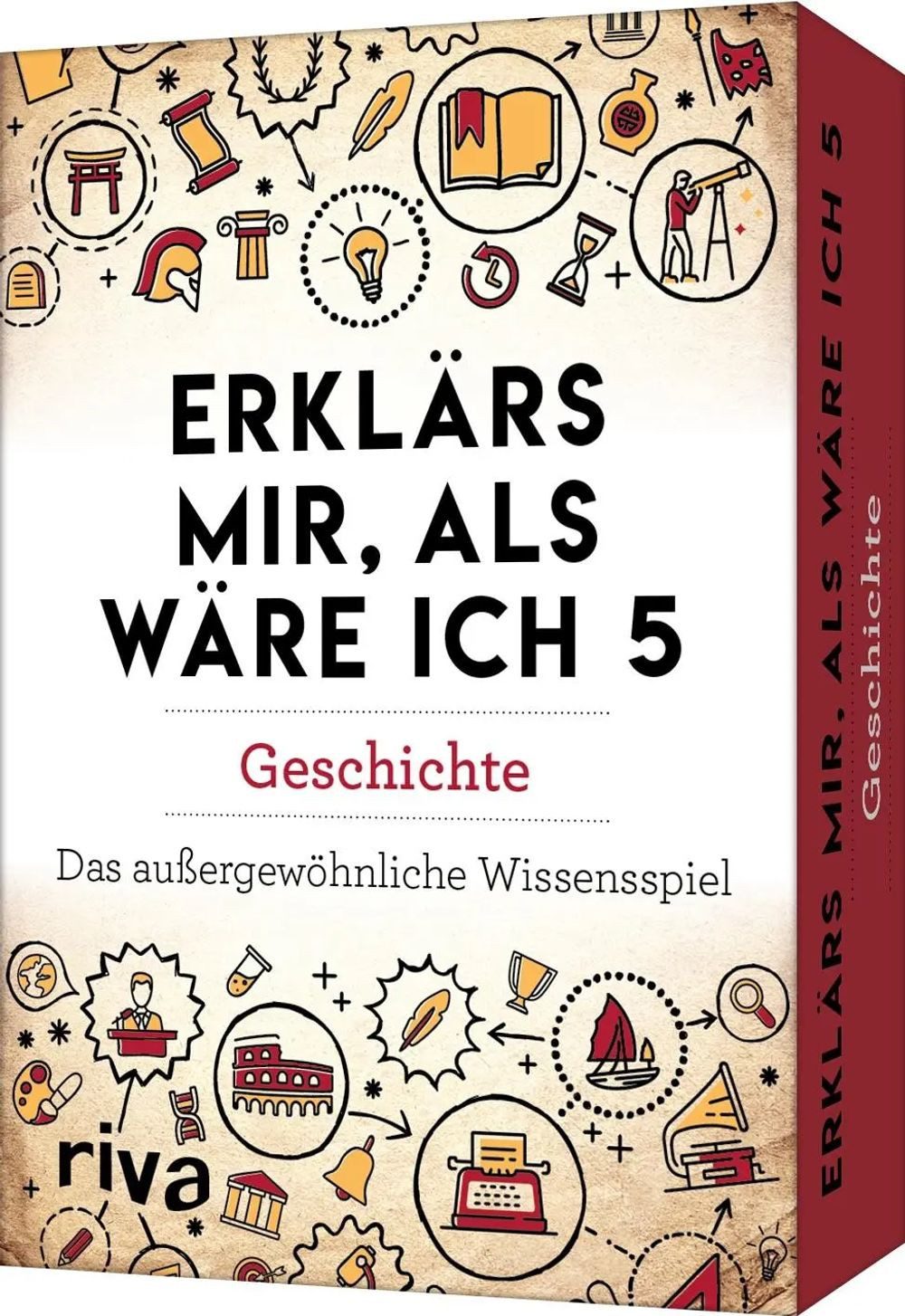 Riva Spiel Erklärs mir, als wäre ich 5 - Geschichte