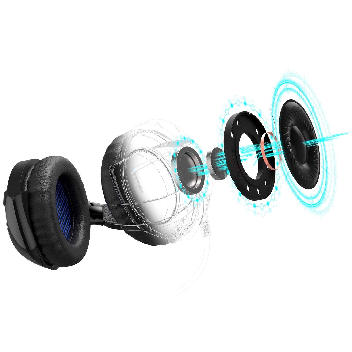 uRage Gaming Over-Ear USB Headset LED Neckband Headset (Beleuchtet, Lautstärkenreglung, Mute, Mikrofon, etc., kabelgebunden, SoundZ 500 Nackenbügel Kopfhörer mit Mikrofon + Fernbedienung)