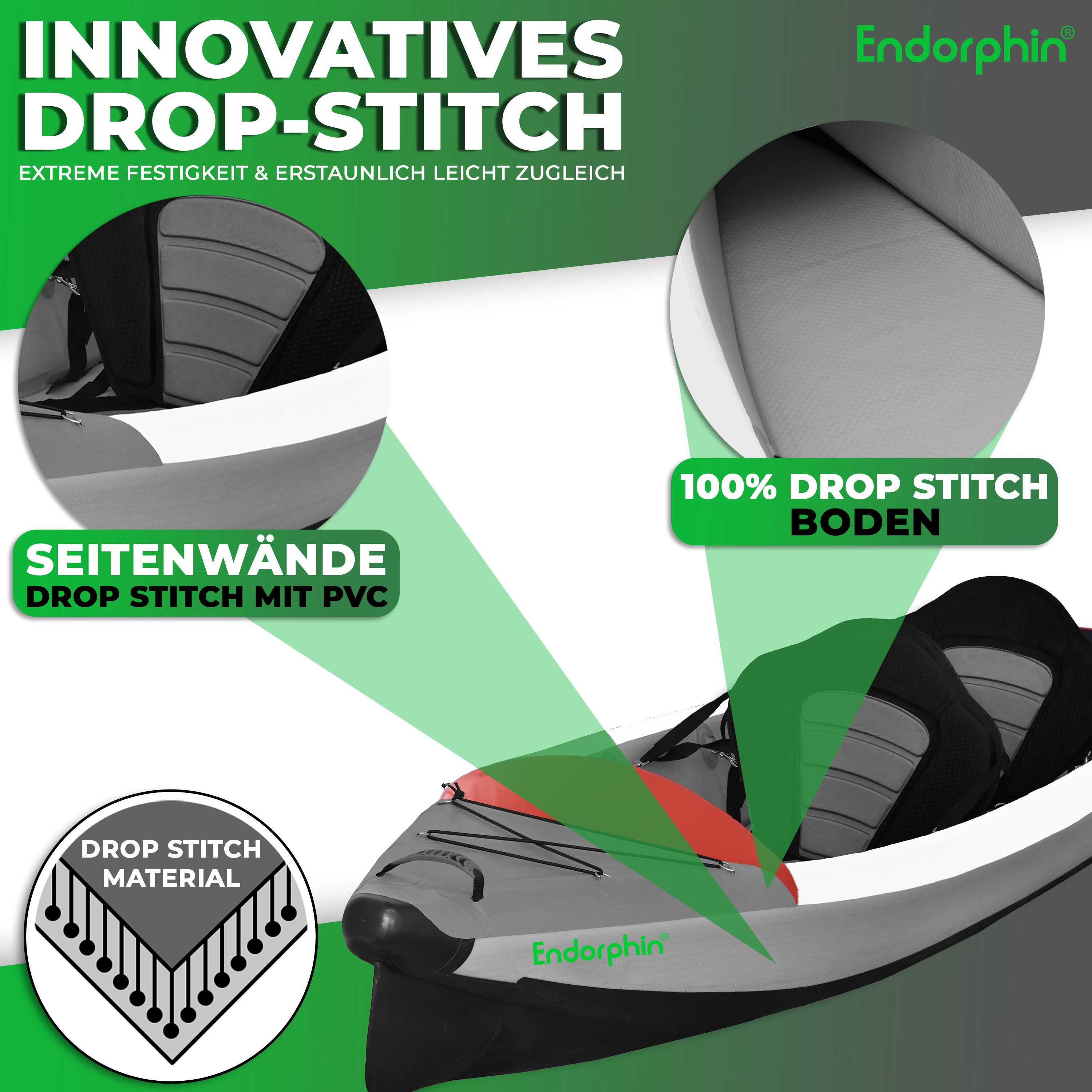 Endorphin Zweierkajak Aufblasbares Drop Stitch Kajak für 2 Personen als Komplettset, (Kajak 2 Personen)