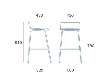 Mauser Sitzkultur Barhocker, mit Lehne, Designer Barstuhl für Kücheninsel, Bistrostuhl Blau H: 91cm