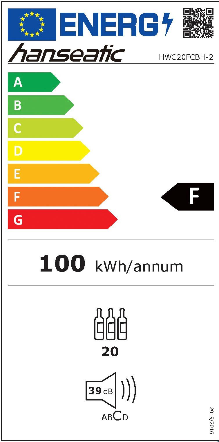 Energieeffizienzklasse: 