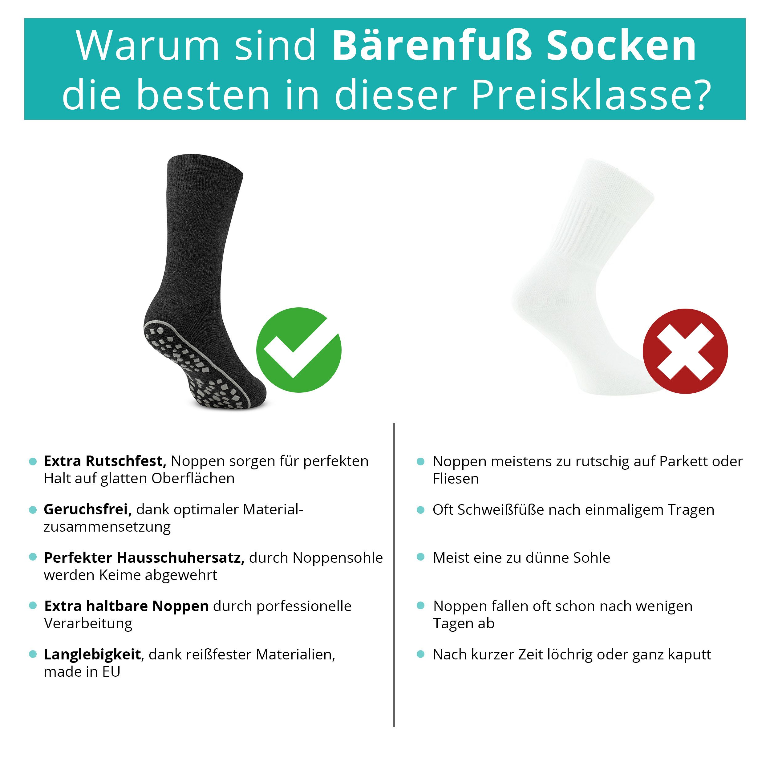 Bärenfuß Haussocken 3 Paar Herren Damen Premium ABS Socken - Extra Rutschfest dank Noppen – Bild 5 von 5
