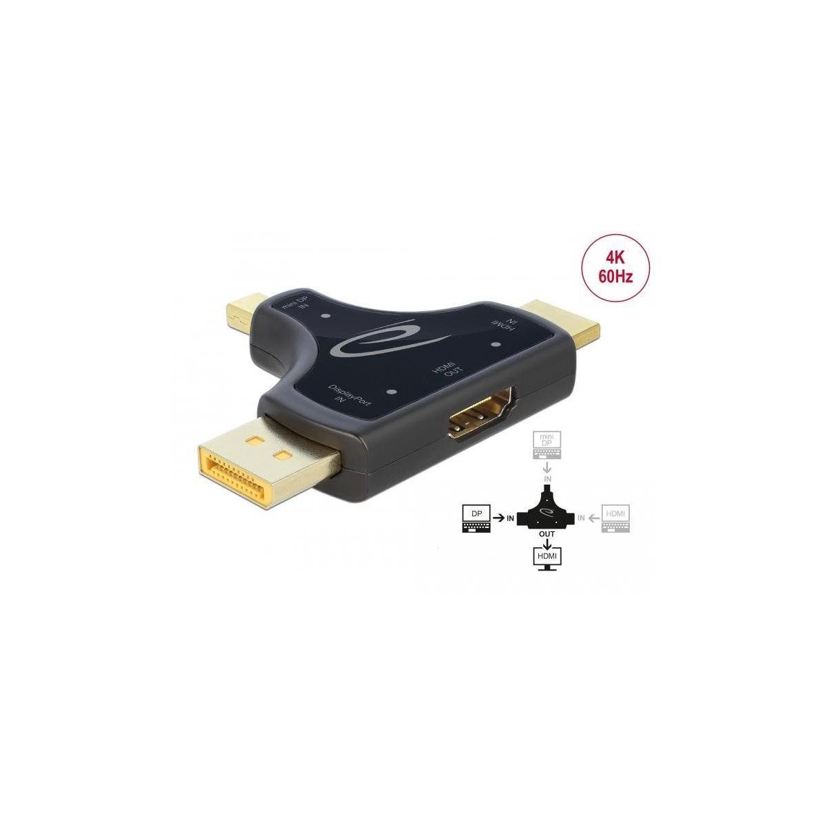 Mini, Computer-Kabel, 1 HDMI DisplayPort 3 / / mit Display HDMI mini... Delock Port in Monitoradapter