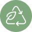 Recyclingfähiges Design